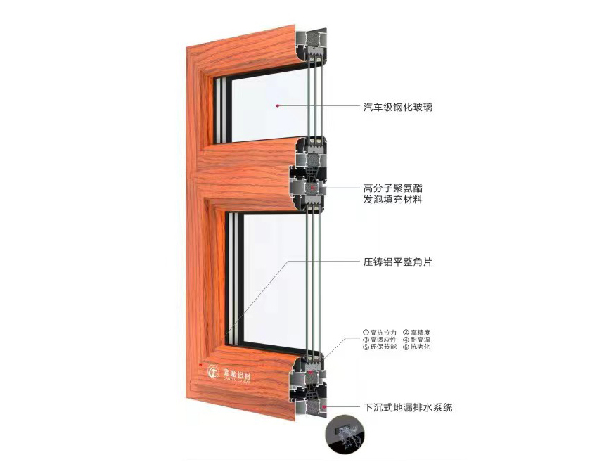 LT-86 内平开断桥系列(引流)