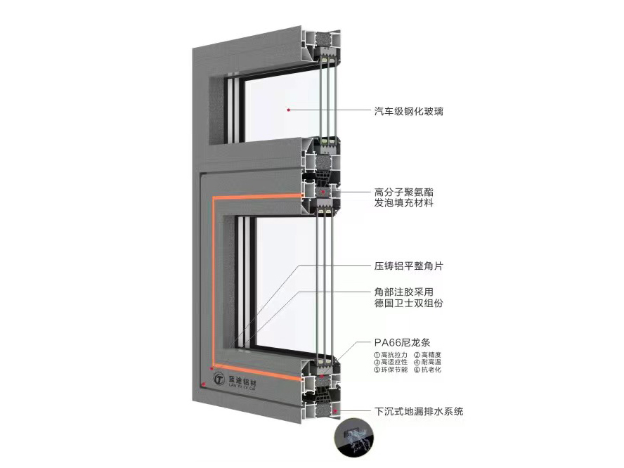 LT-88框扇平齐跳色系列(网红款)