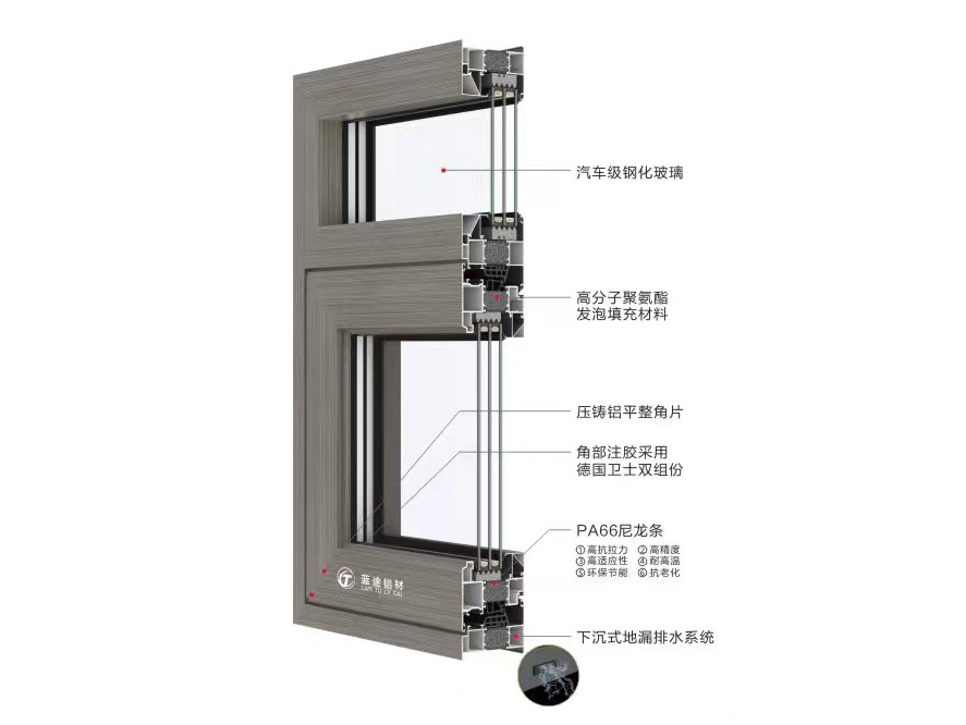LT-88框扇平齐系列(豪华)