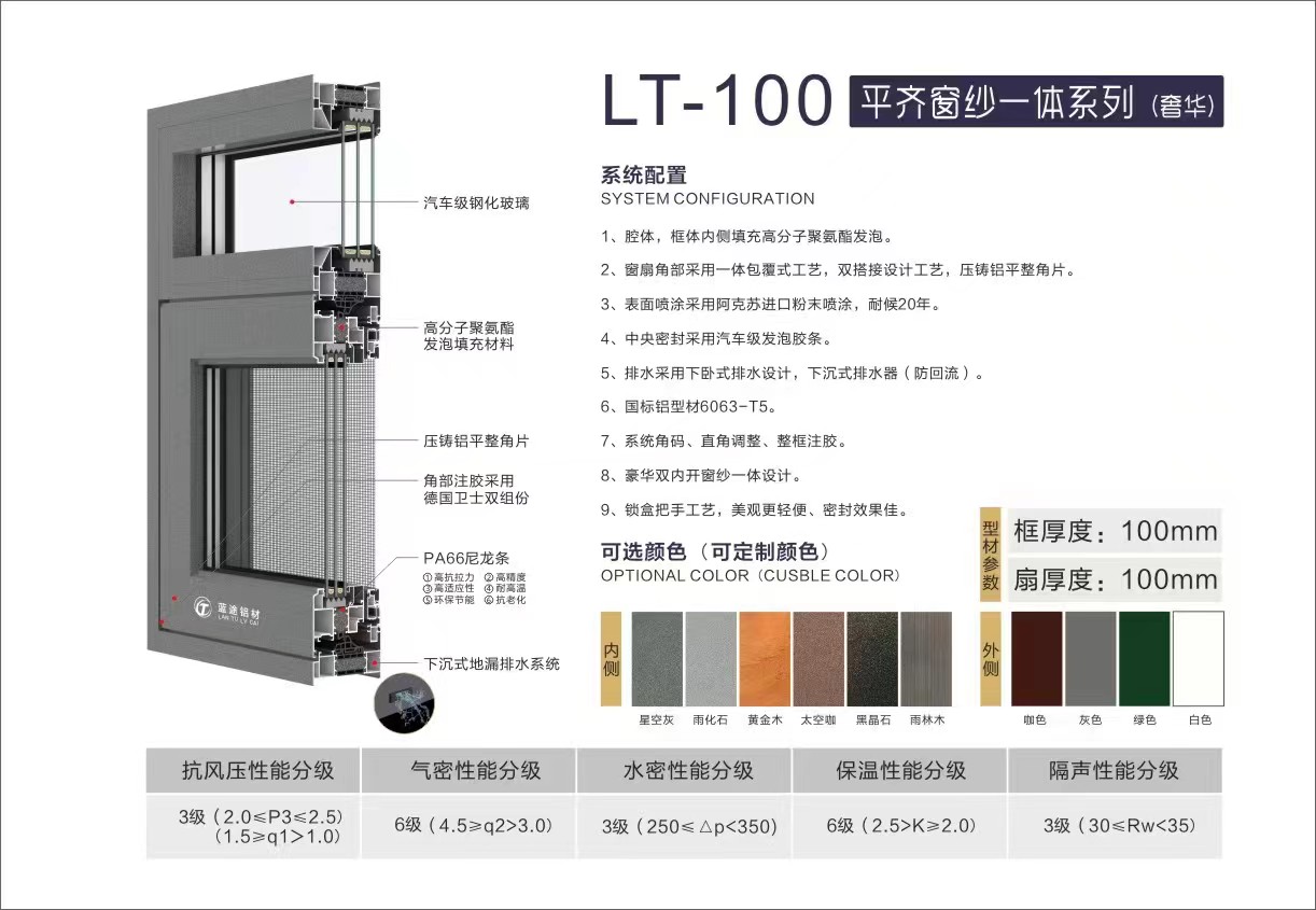 LT-100平齐窗纱一体系列(奢华).jpg