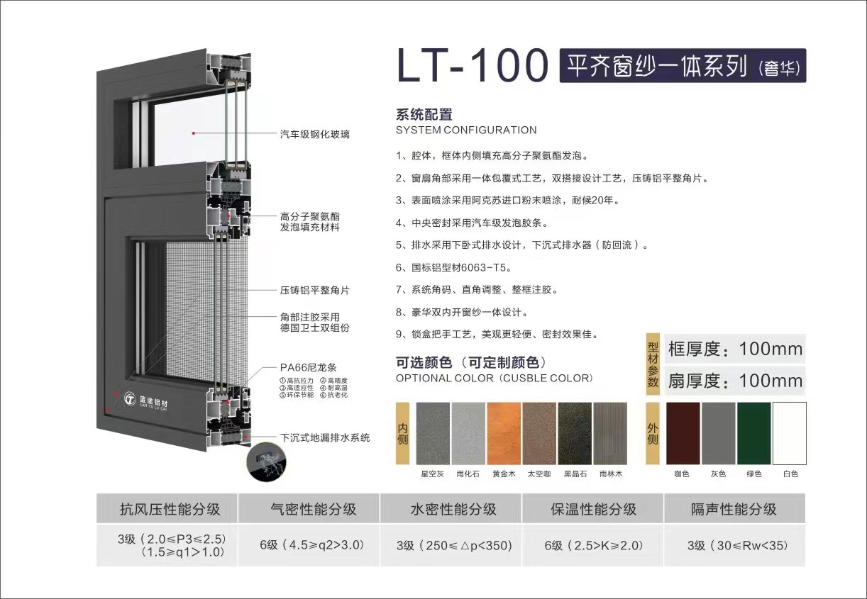 LT-100平齐窗纱一体系列 (奢华).jpg
