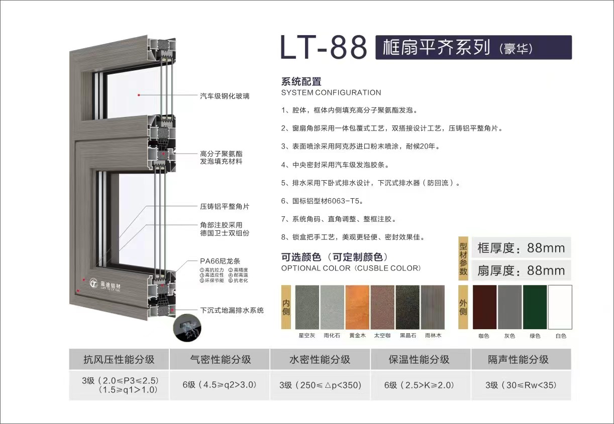 LT-88框扇平齐系列(豪华).jpg