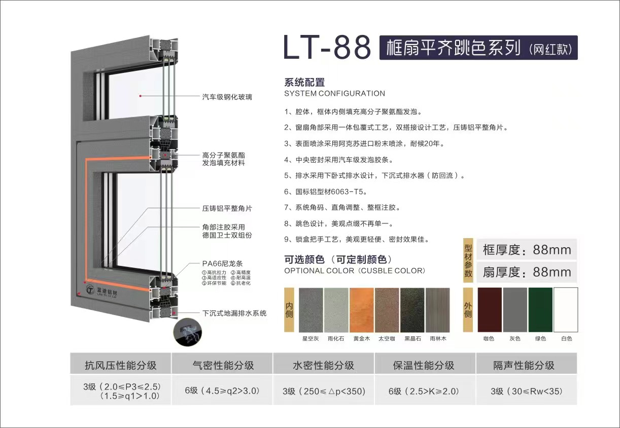 LT-88框扇平齐跳色系列(网红款).jpg