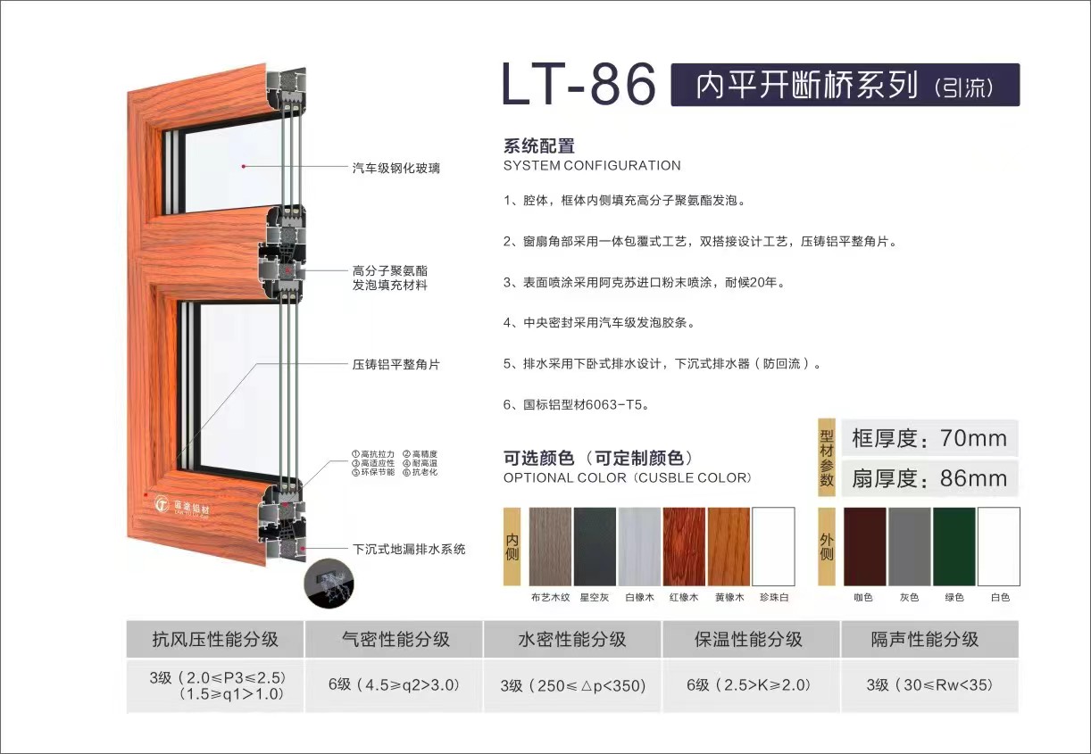 LT-86 内平开断桥系列(引流).jpg